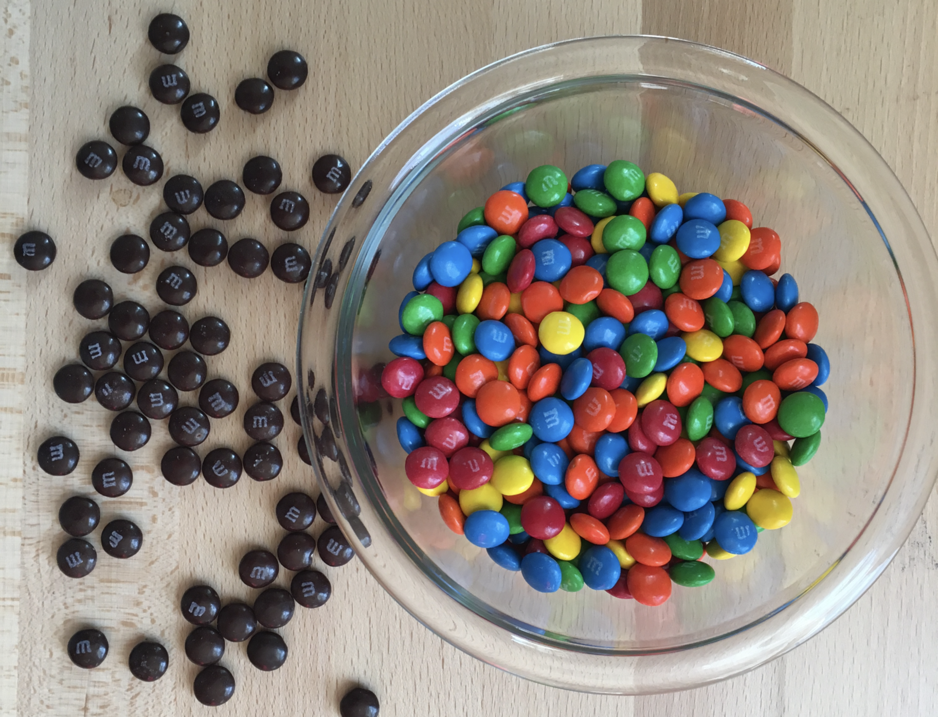 Brown M&Ms at Bospar